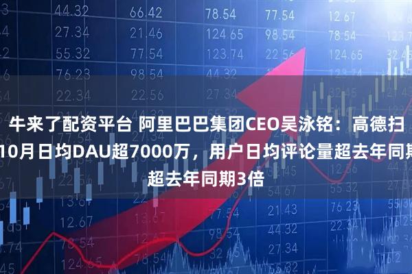 牛来了配资平台 阿里巴巴集团CEO吴泳铭：高德扫街榜10月日均DAU超7000万，用户日均评论量超去年同期3倍