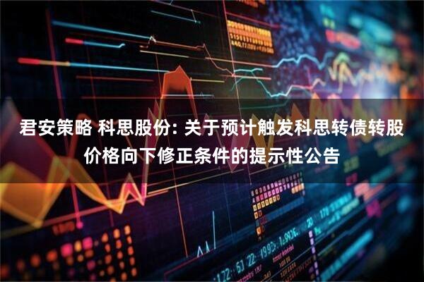 君安策略 科思股份: 关于预计触发科思转债转股价格向下修正条件的提示性公告